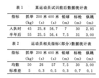 浙江省2008年1月高等教育自学考试体育测量与评价试题35.png