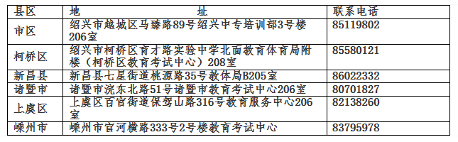 2022年4月绍兴市高等教育自学考试报名公告