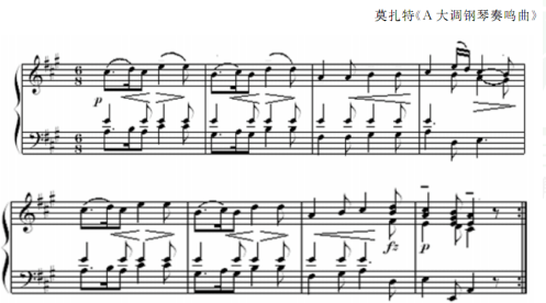  2014年10月浙江自考音乐分析与创作真题